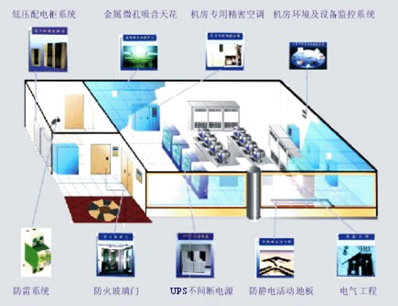 手机应用开发：未来发展的新引擎