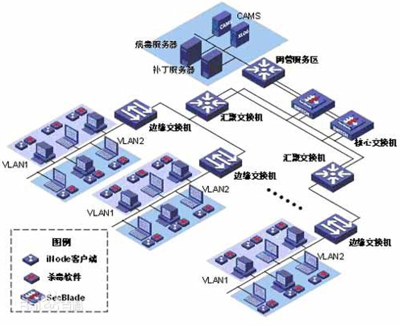大连软件开发:企业转型升级的秘密武器
