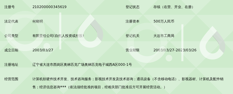 企业管理系统定制:驱动业务发展新引擎